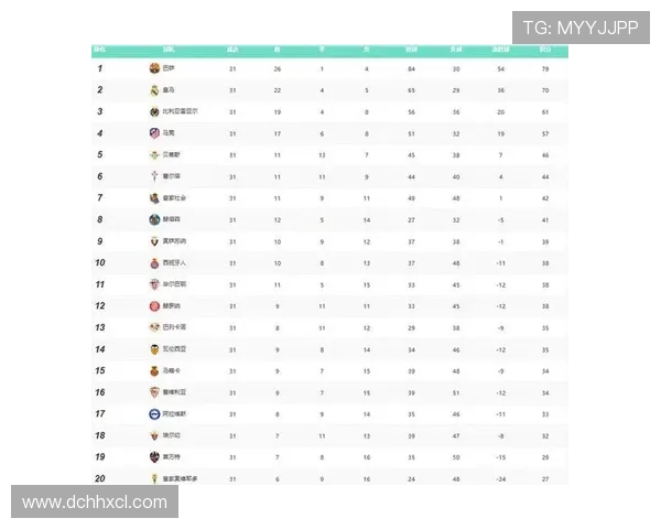 皮科利去留仍存悬念出售可能性低
